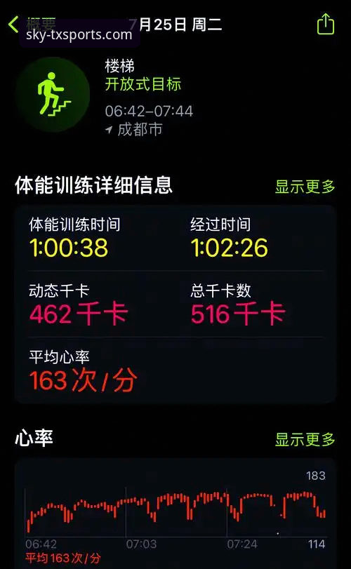 天行体育平台TXSPORTS下载最新动态：资深用户分享实战体验与数据更新全解析